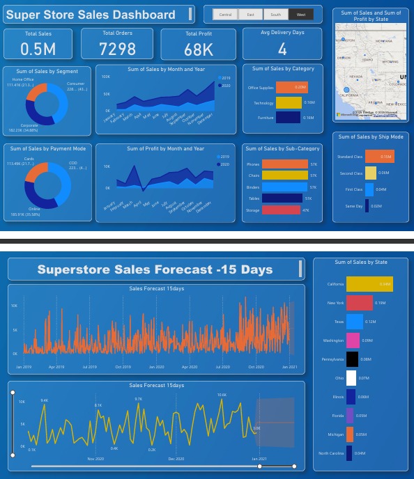 Download free bootstrap 4 landing page, free boootstrap 4 templates, Download free bootstrap 4.1 landing page, free boootstrap 4.1.1 templates, meyawo Landing page