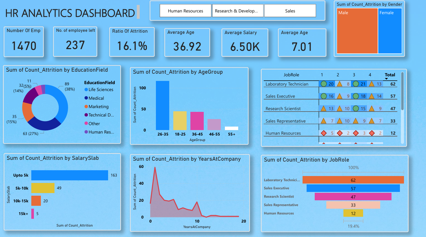 Download free bootstrap 4 landing page, free boootstrap 4 templates, Download free bootstrap 4.1 landing page, free boootstrap 4.1.1 templates, meyawo Landing page